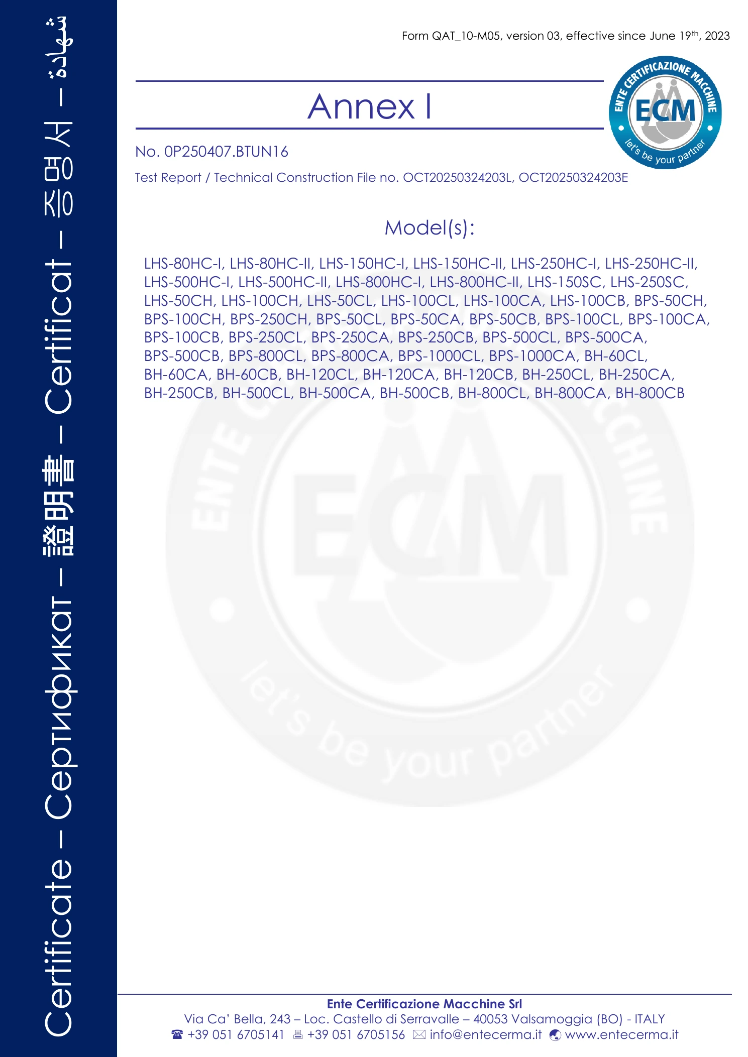 CE certificate annex with covered product models